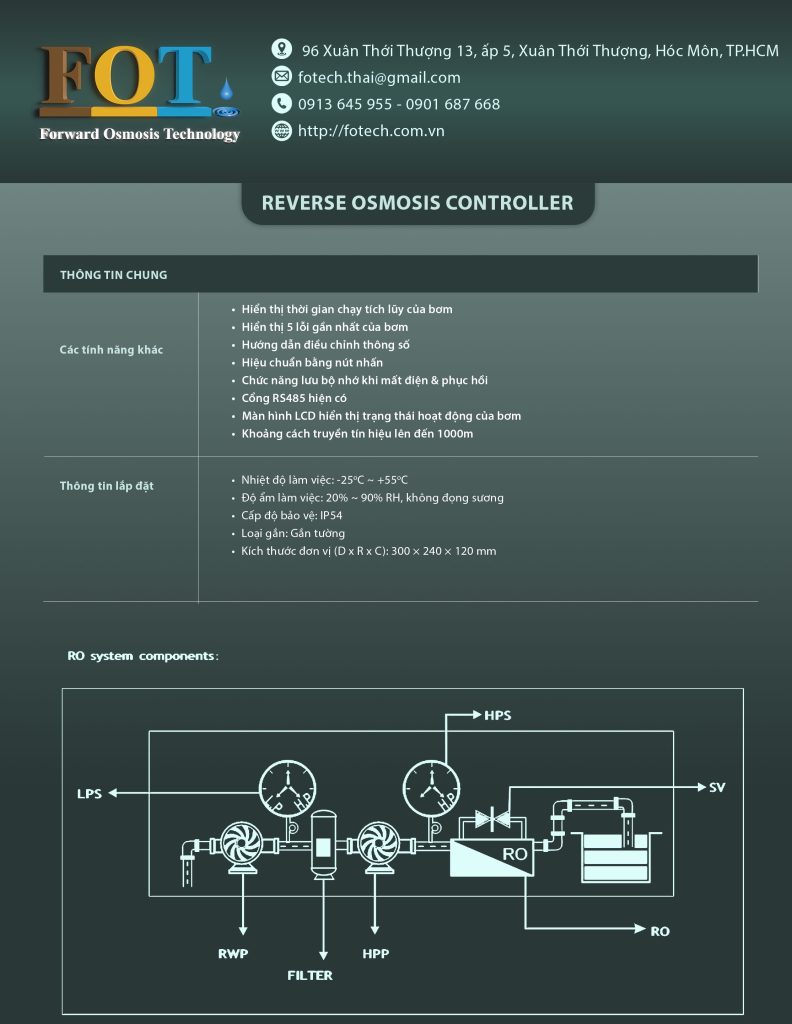 Bộ Điều Khiển Logic RO 2-2